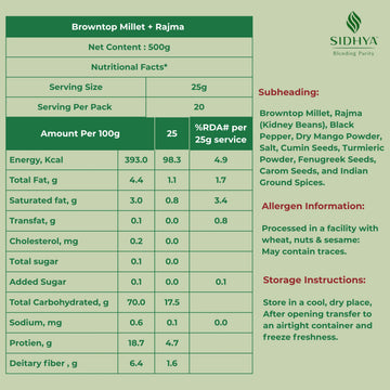 High-protein instant chilla mix for busy families and fitness enthusiasts