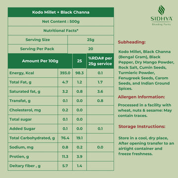 High-protein instant chilla mix for busy families and fitness enthusiasts