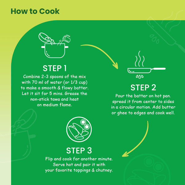 Instant Chillamix for quick healthy millet chilla cooking